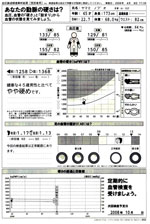 ���g�`�����x